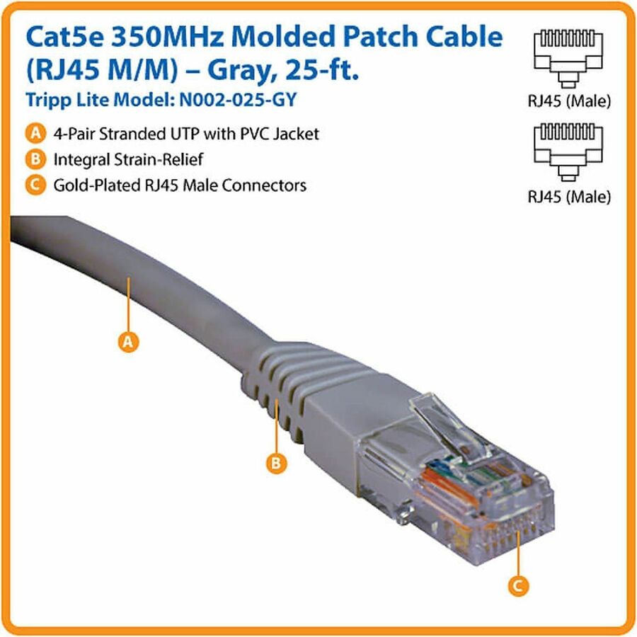 Tripp Lite series Cat5e Patch Cable - 25 ft Category 5e Network Cable - First End: 1 x RJ-45 - Male - Second End: 1 x RJ-45 - Male - Patch Cable - Gray