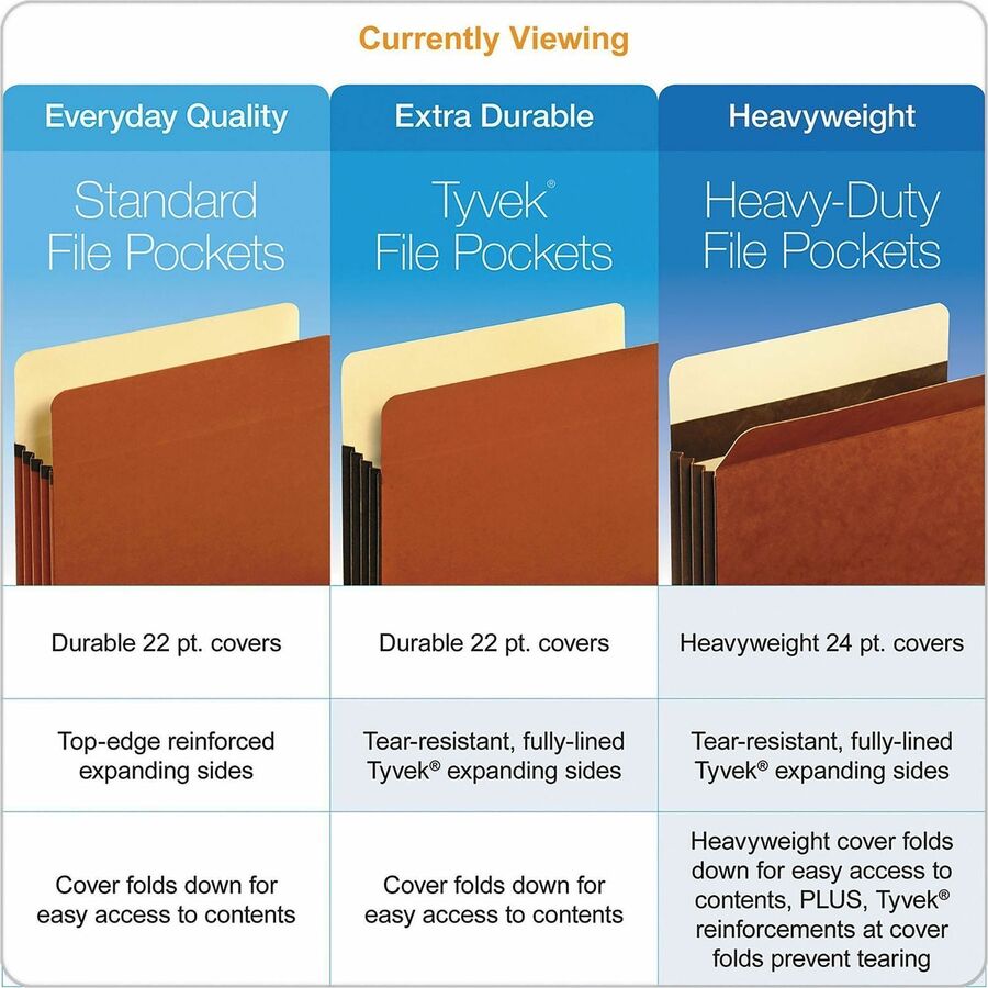 Pendaflex Legal Expanding File - 8 1/2" x 14" - 800 Sheets Capacity - 3 1/2" Expansion - Top Tab Location - 12.5 pt. - Redrope - Brown - Reinforced Gusset, Tear Resistant, Durable, Wear Resistant, Flap, Tyvek Gusset - 10 / Box