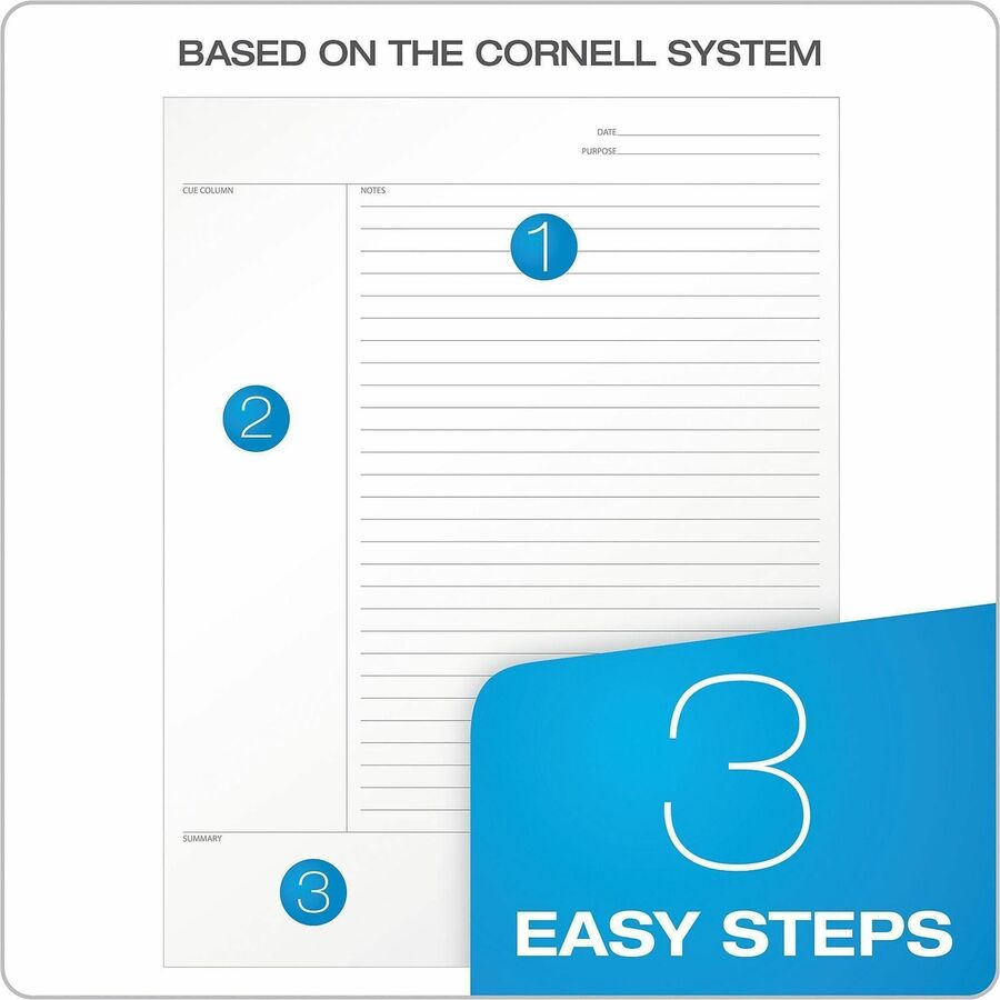 TOPS FocusNotes Legal Pad - Legal - 50 Sheets - Double Stitched - 16 lb Basis Weight - Legal - 8 1/2" x 11 3/4" Sheet Size - White Paper - Perforated - 1 Each