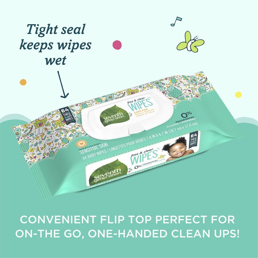 b1f7161f1af2ff7012151573e7256546