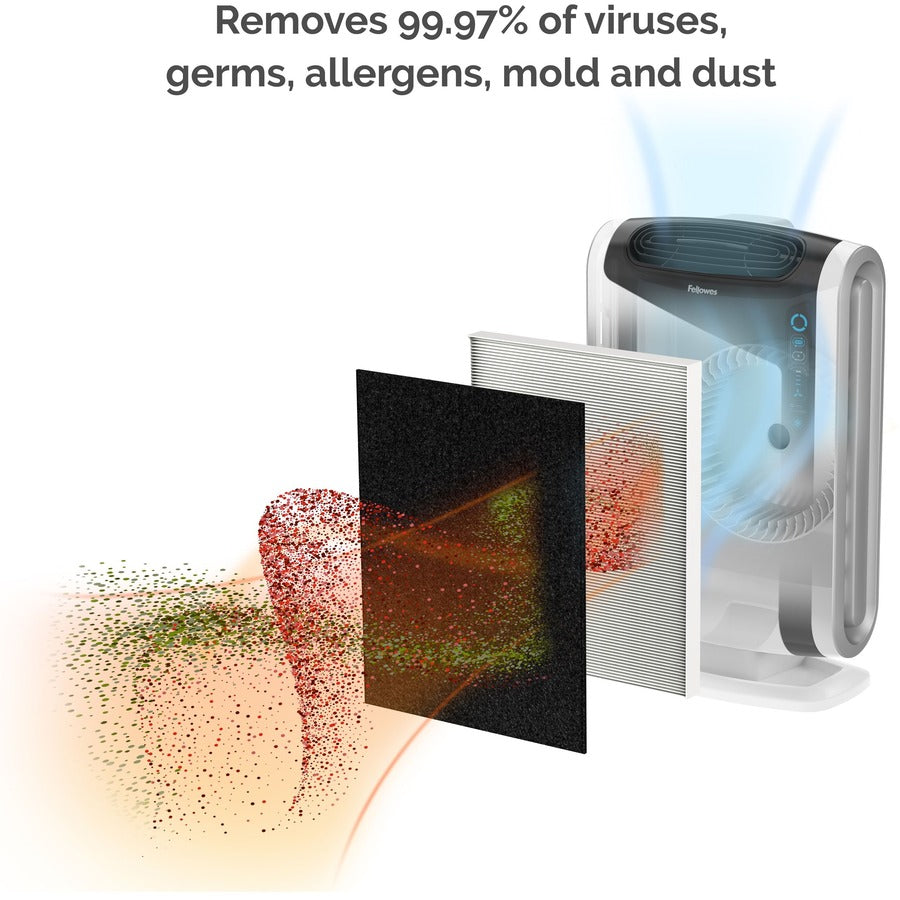 e9f0f57d00198ed2b3c7d10d829569a5