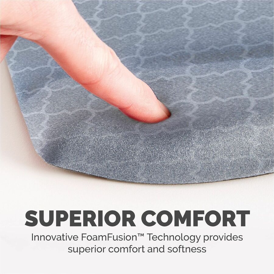 Fellowes PlushTouch Microban Mouse Pad Wrist Rest - Lattice - 1" Height x 7.25" Width x 9.38" Depth - Gray, White - Foam - Wear Resistant, Tear Resistant, Skid Proof - 1