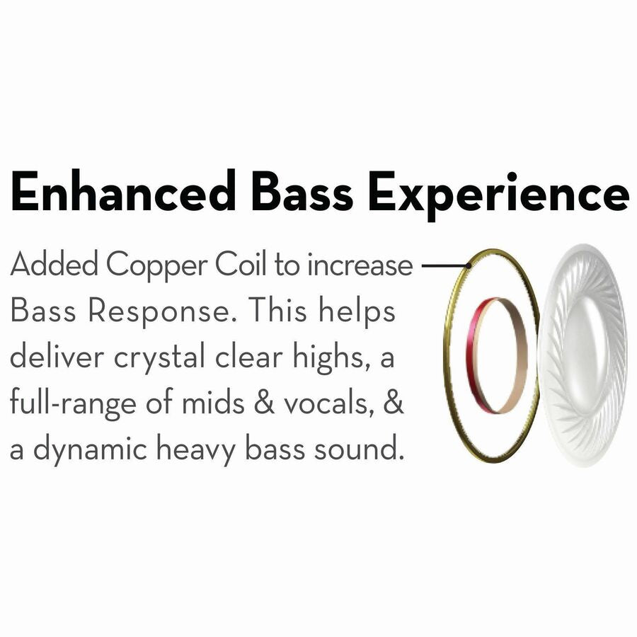 Maxell B-13 Earset - Stereo - Wired - Earbud - In-ear - 4.33 ft Cable - White
