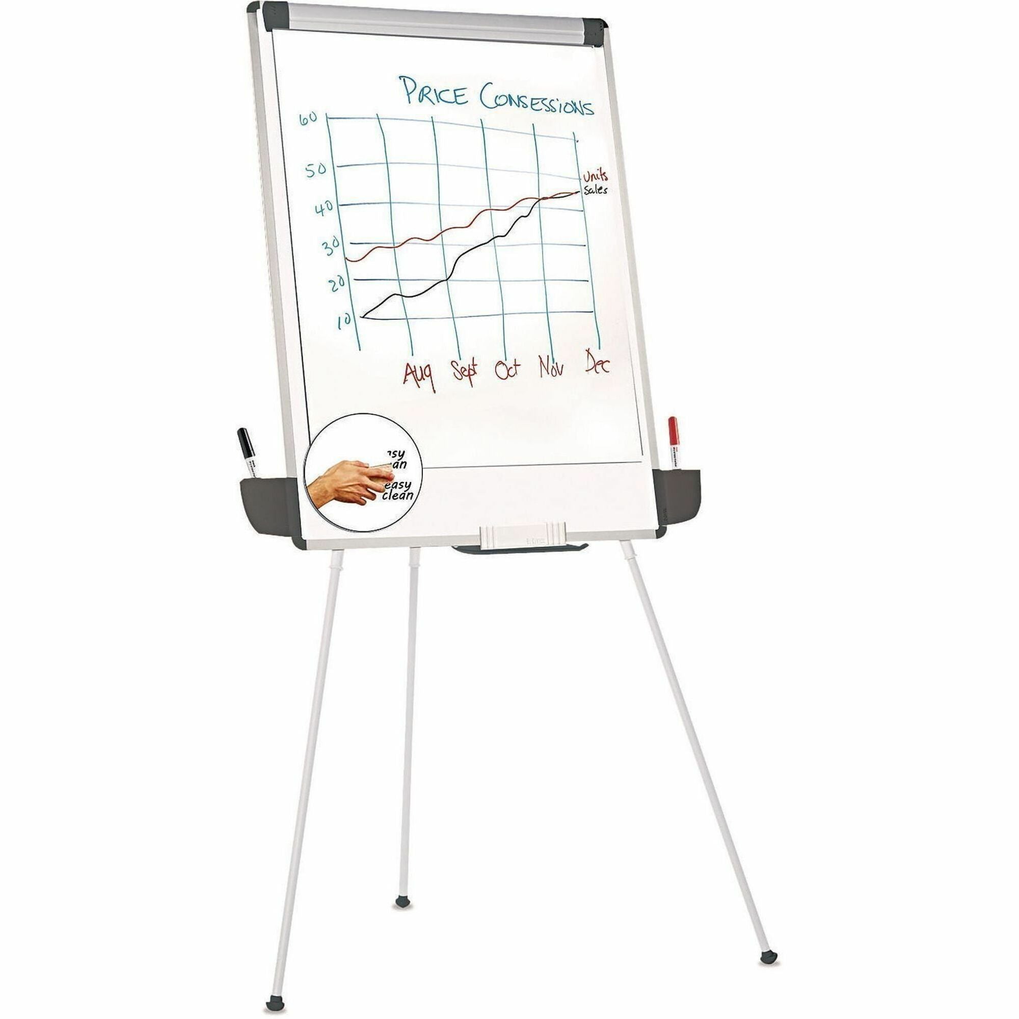 Universal Dry Erase Board - 29" (2.4 ft) Width x 41" (3.4 ft) Height - White Melamine Surface - 1 Each