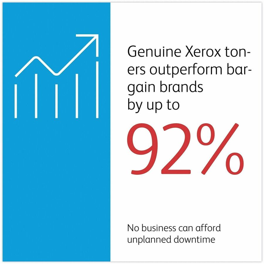 Xerox Original High Yield Laser Toner Cartridge - Single Pack - Yellow - 1 / Each - 5500 Pages