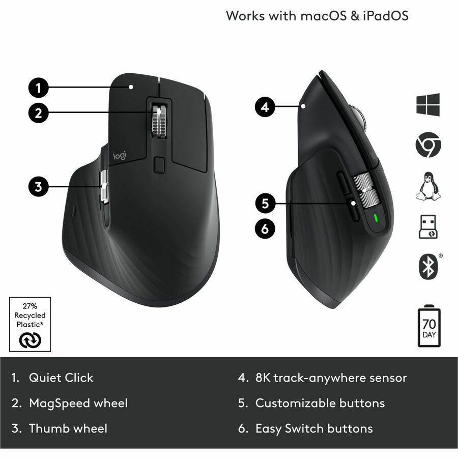 Logitech MX Master 3S Performance Wireless Mouse (Black) - Darkfield - Wireless - 32.80 ft - Bluetooth/Radio Frequency - 2.40 GHz - Rechargeable - Black - USB - 8000 dpi - Scroll Wheel - 7 Button(s) - Right-handed - Proprietary Battery Size Battery Sup...