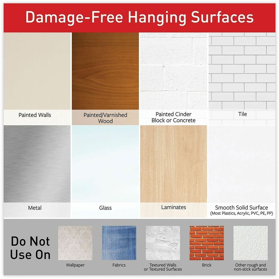 Command Poster Strips 17024-S256NA, Small, White, 256 Strips - 1.75" Length x 0.62" Width x 500 mil Thickness - White - Damage Resistant, Mark Resistant - For Poster, Indoor, Hanging, Smooth Surface, Artwork, Sign, Home, Office, Decorating, Multi Surfa...