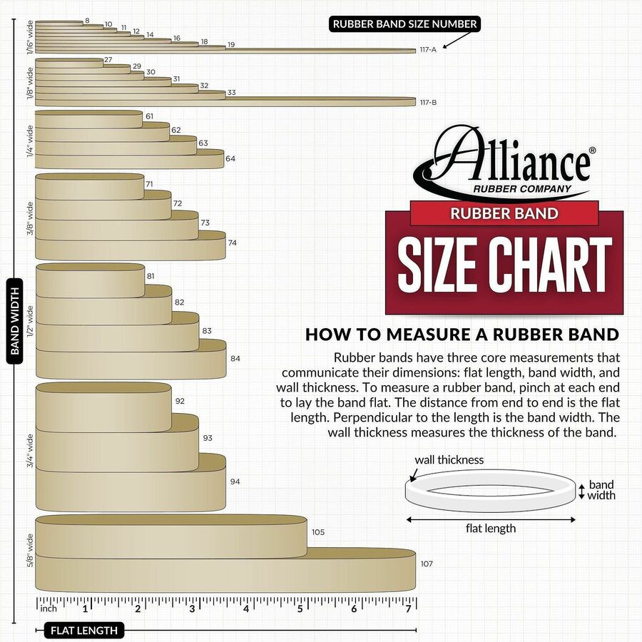 Alliance Rubber Advantage Classic Black - Size: #33 - 3.5" Length x 0.1" Width - Stretchable, Reusable, Durable, Elastic, Strong - Rubber - Classic Black - 1 Box