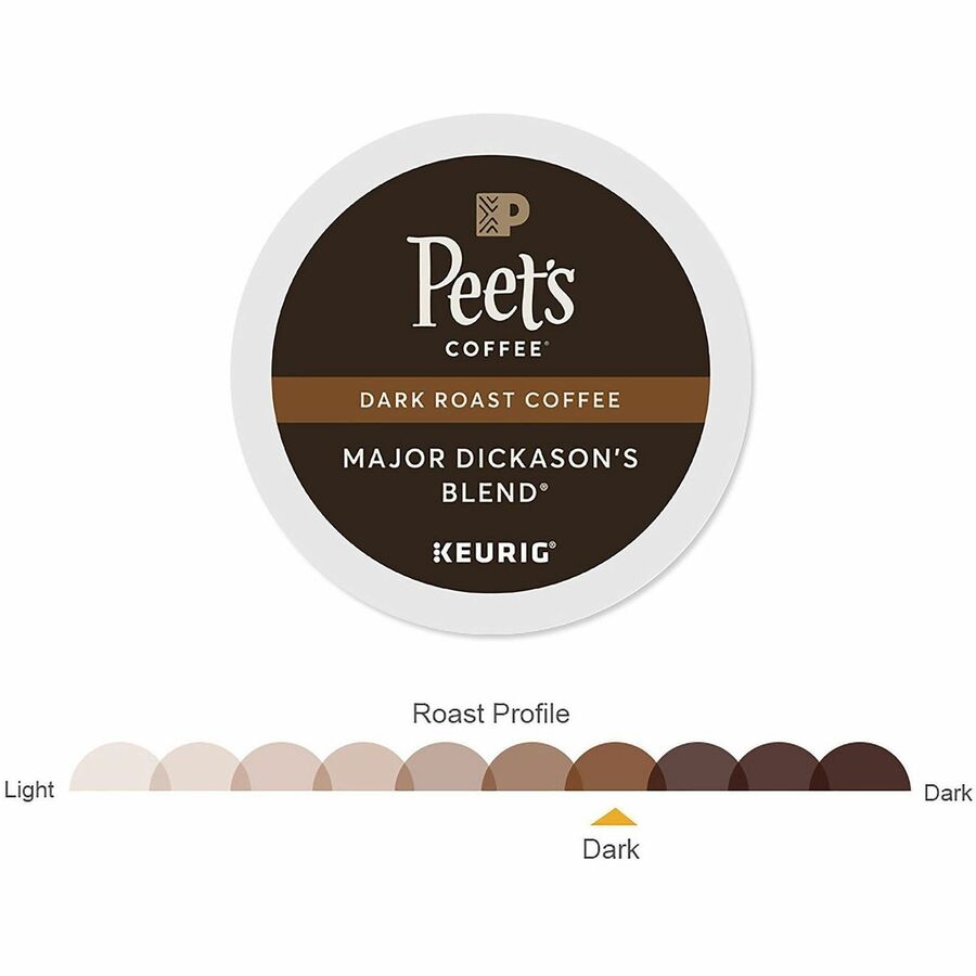 Peet's Coffee™ K-Cup Major Dickason's Blend Coffee - Compatible with Keurig Brewer - Dark - 22 K-Cup - K-Cup - Major Dickason's - 4 / Carton