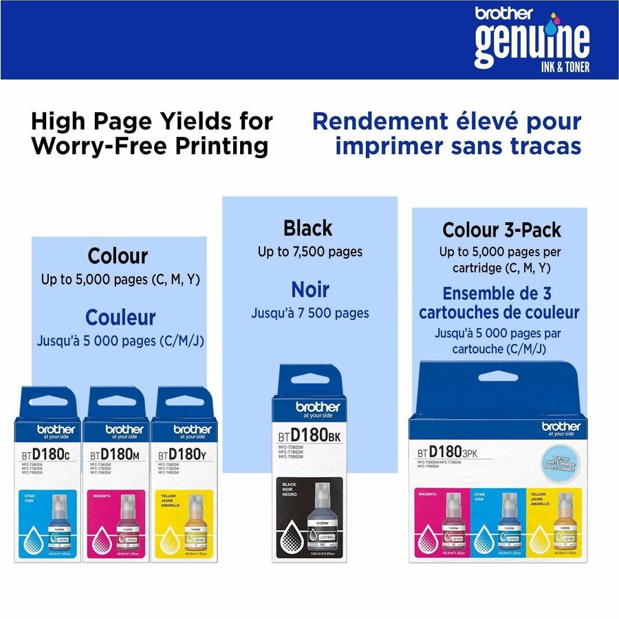 Brother Genuine BTD180M High Yield Magenta Ink Bottle - Inkjet - Magenta - 5000 Pages Magenta - 48.8 mL - High Yield - 1 Each