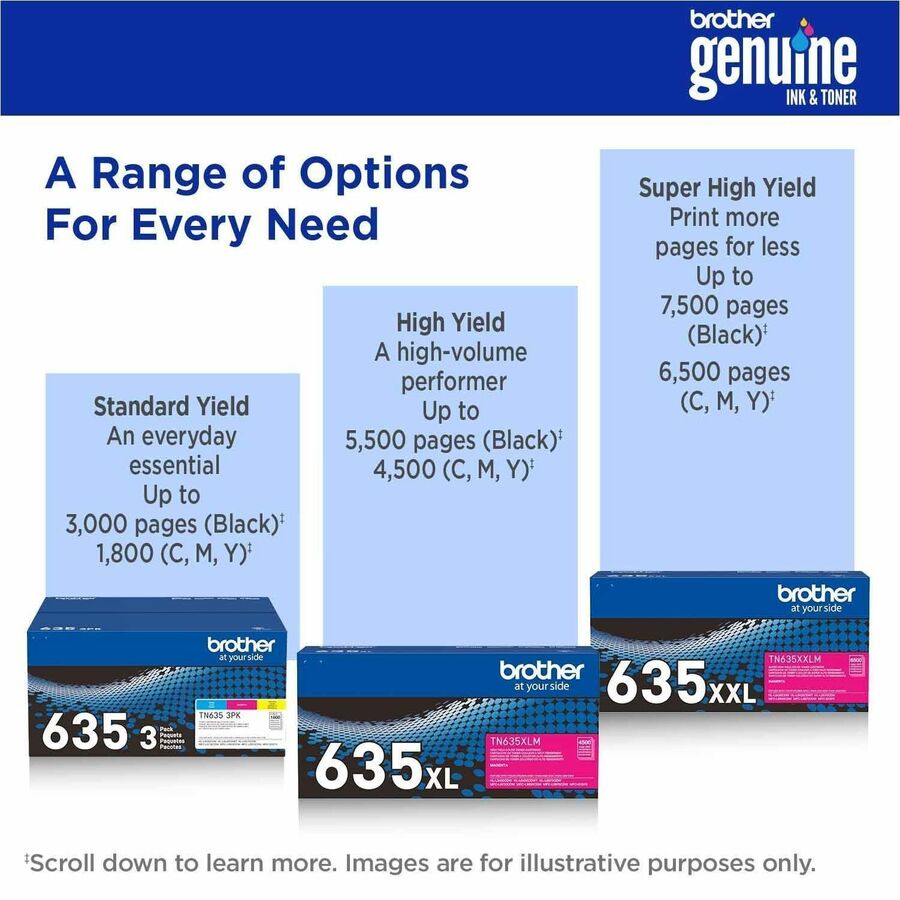 Brother Original Super High Yield Laser Toner Cartridge - Black - 1 Each - 7,500 pages