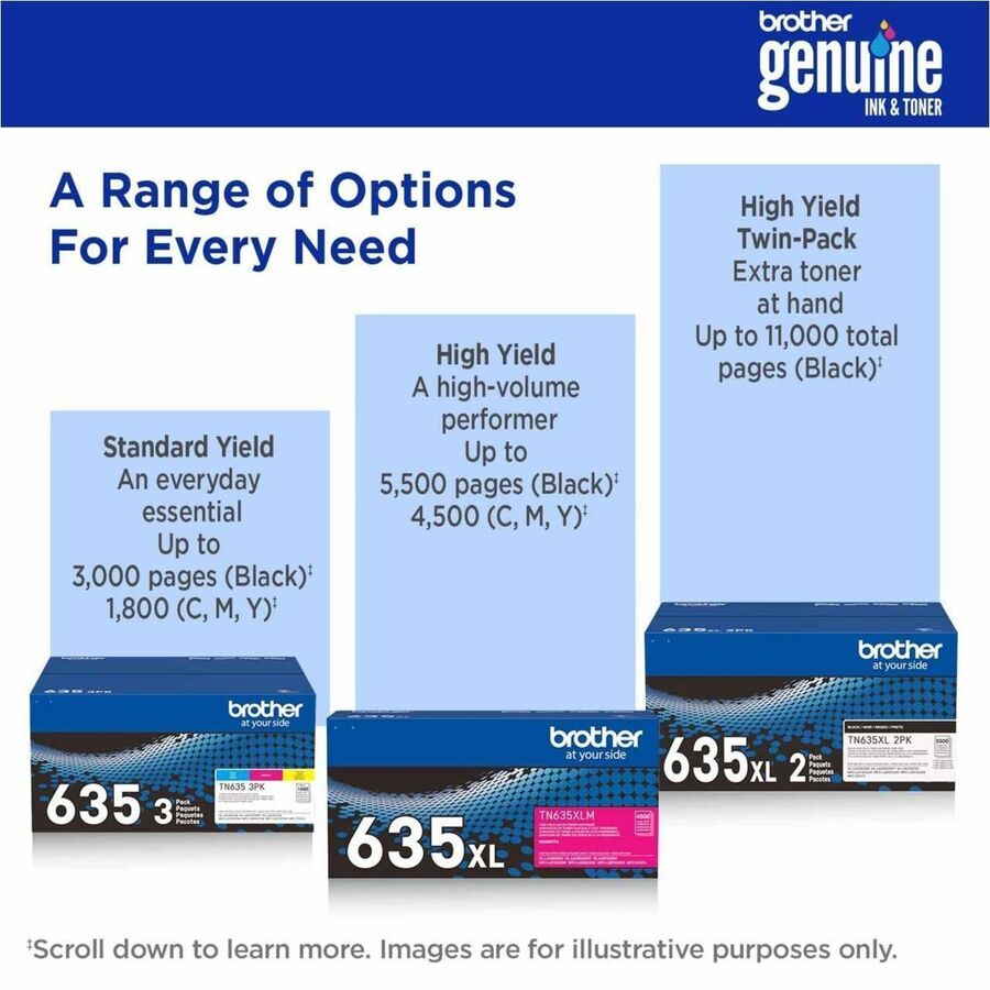 Brother TN635C Original Standard Yield Laser Toner Cartridge - Cyan - 1 Each - 1800 pages