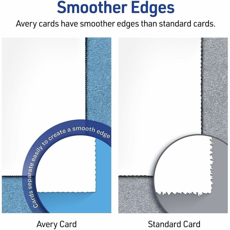 Avery Tent Card - Letter - 8 1/2" x 11" - 65 lb Basis Weight - 176 g/m² Grammage - Micro Perforated, Pre-scored, Printable - White - 80 / Pack