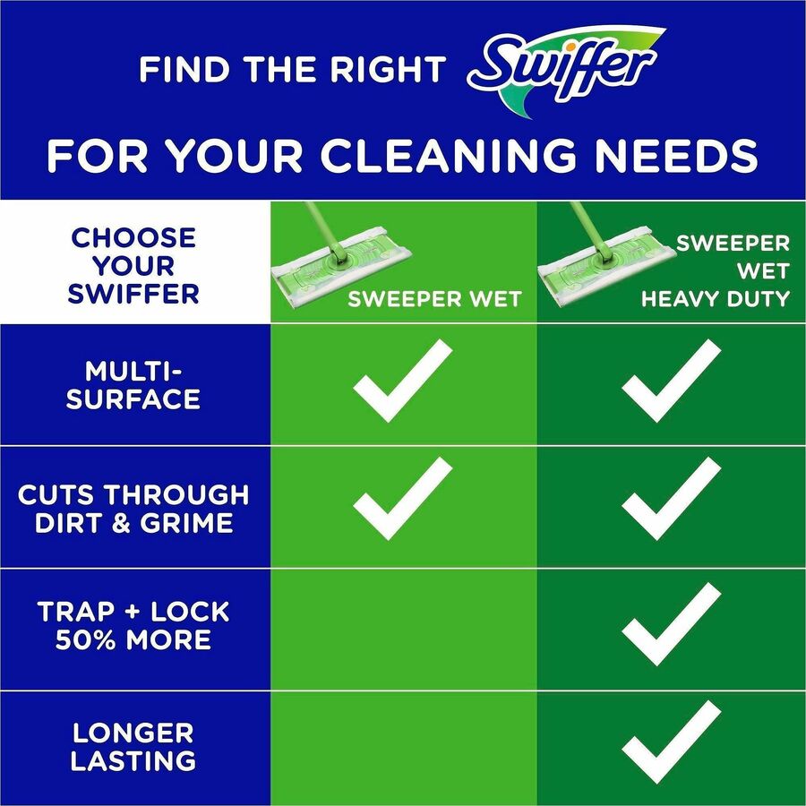 Swiffer Sweeper Wet Cloths - Residue-free - White - 24 / Carton