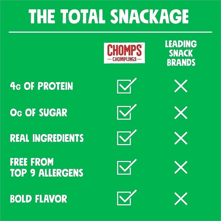 CHOMPS Chomplings Jalepeno Beef Jerky Sticks - 0.50 oz - 24 / Pack