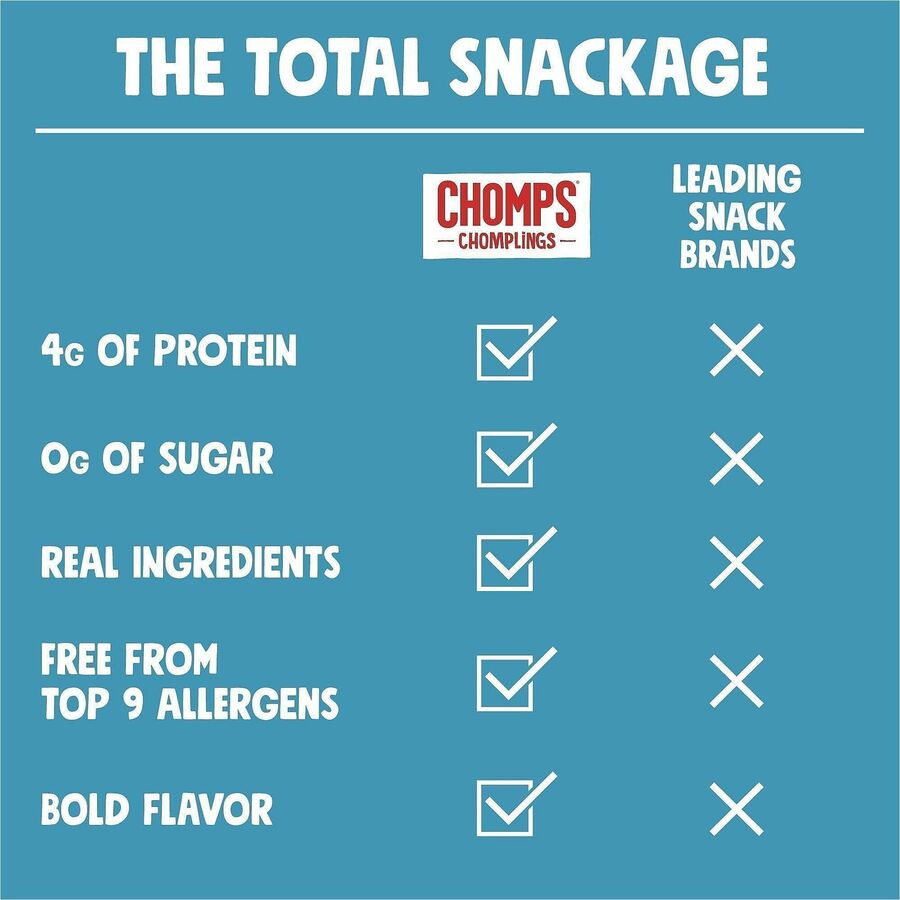 CHOMPS Chomplings Sea Salt Beef Jerky Sticks - 0.50 oz - 24 / Pack