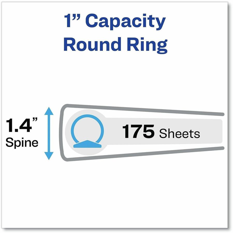 Avery® Flexible View 3 Ring Binder, 1 Inch Round Rings, 1 Gray Binder (17676) - 1" Binder Capacity - Letter - 8 1/2" x 11" Sheet Size - 175 Sheet Capacity - 1 2/5" Spine Width - 3 Ring(s) - Fastener(s): Round Ring - Pocket(s): 0 - Polypropylene - G...