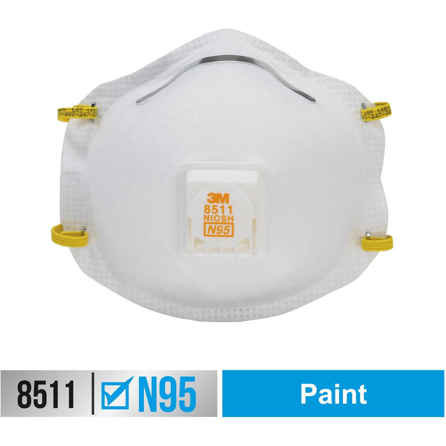 N95 Masks
