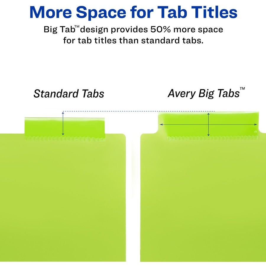 Avery&reg; Big Tab Tab Divider - 5 x Divider(s) - 1/5 - 5 - 5 Tab(s)/Set - 9.3" Divider Width x 11.25" Divider Length - 3 Hole Punched - Multicolor Plastic Divider - Multicolor Plastic Tab(s) - Insertable, Hole-punched, Customizable, Durable, Tear Resi...