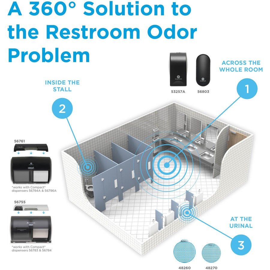 96c93525464bb467afbea904b61e2ab5