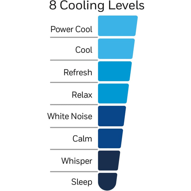 7e6354bb98c9566e75e6403636a49047