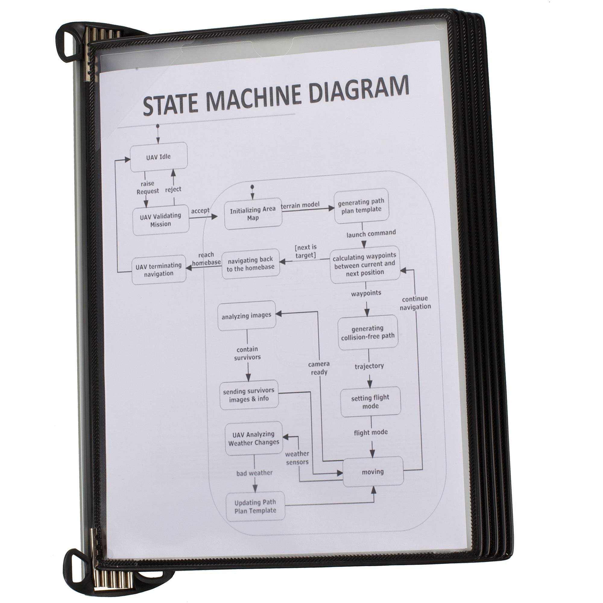 7d286c77c3eb037de978adbdac9a7570