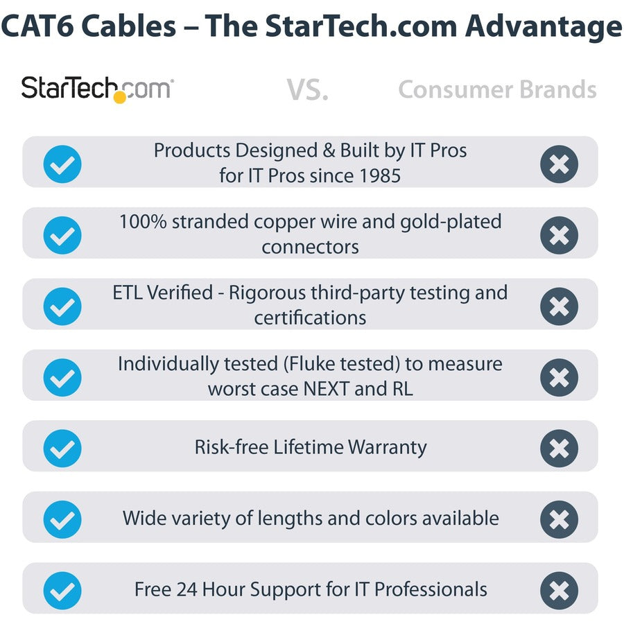 270bca5b857009082cb4b6748de74235