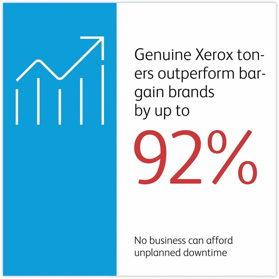 Xerox Original High Yield Laser Toner Cartridge - Single Pack - Magenta - 1 / Each - 5500 Pages