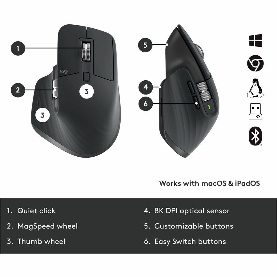 Logitech MX Keys Combo for Business Keyboard & Mouse - USB Wireless Bluetooth Keyboard - USB Wireless Bluetooth Mouse - Darkfield - 8000 dpi - 7 Button - Scroll Wheel - Right-handed - Compatible with PC, Mac - 1 Each