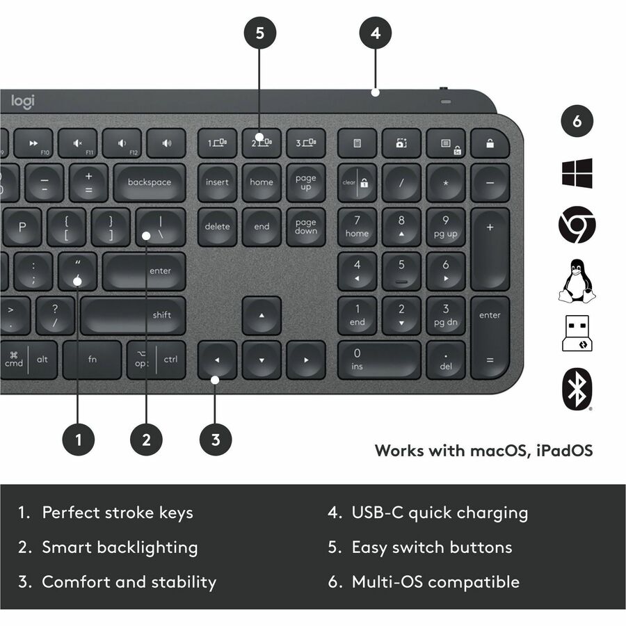 Logitech MX Keys Combo for Business Keyboard & Mouse - USB Wireless Bluetooth Keyboard - USB Wireless Bluetooth Mouse - Darkfield - 8000 dpi - 7 Button - Scroll Wheel - Right-handed - Compatible with PC, Mac - 1 Each