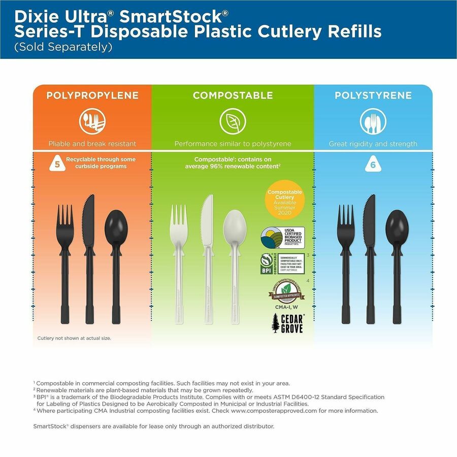 Dixie Ultra&reg; SmartStock Cutlery Set - Fork - Fork - Food - Disposable - Plastic, Crystallized Polylactic Acid (CPLA) - Natural Beige - 960 / Case