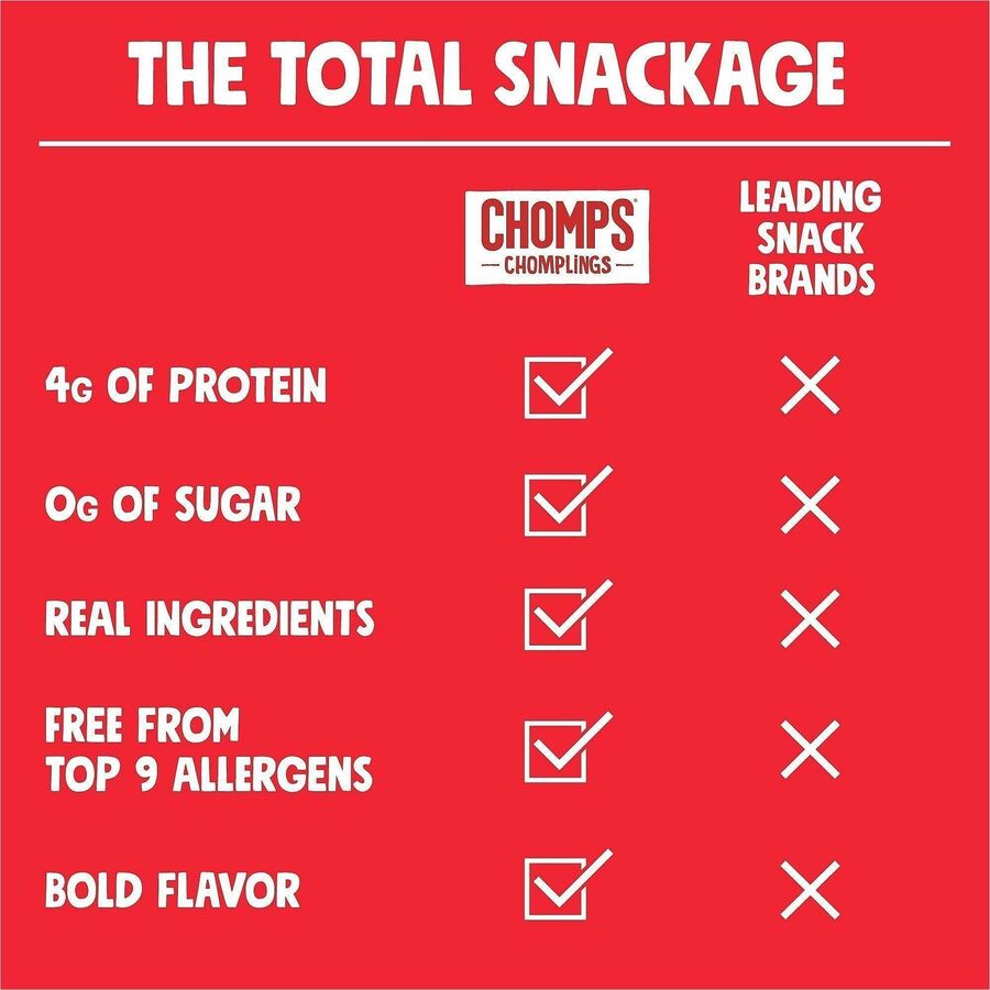 CHOMPS Original Beef Chomplings Snack Sticks - Gluten-free, No Added Harmones - Original Beef Jerky, Spicy - 0.50 oz - 24 / Pack