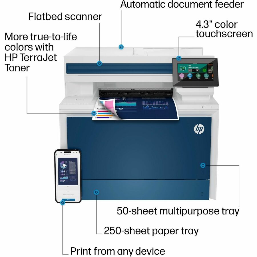 HP 4301fdn Laser Multifunction Printer - Color - White - Copier/Fax/Printer/Scanner - 35 ppm Color Print - 600 x 600 dpi Print - Automatic Duplex Print - Flatbed/ADF Scanner - For Plain Paper Print - 1 Each