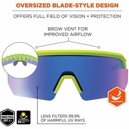 f1febcb8611ad50fa9f4f67ab0b703c6