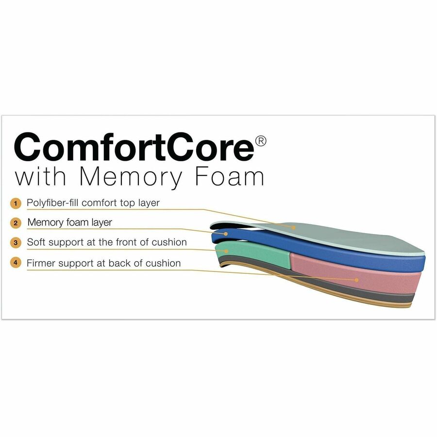 La-Z-Boy ComfortCore Chair - Black Seat Color - Memory Foam Seat Material - Black Back Color - Mid Back - Black - Bonded Leather - Armrest - 1 Each