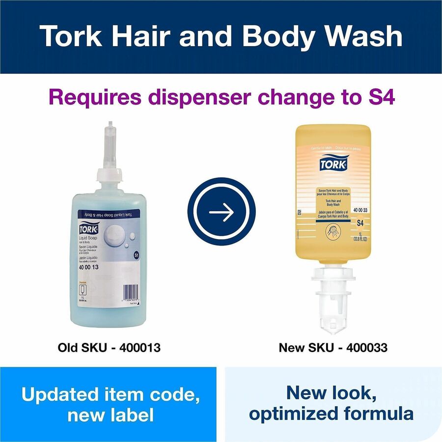 TORK Hair and Body Wash S4, Clean Scent, 6 x 1L - Clean Scent - 33.8 fl oz (1000 mL) - Bottle Dispenser - Hair, Body, Hotel, Spa, Skin, School - White - Moisturizing - Hygienic, Refillable, Perfumed - 6 / Case