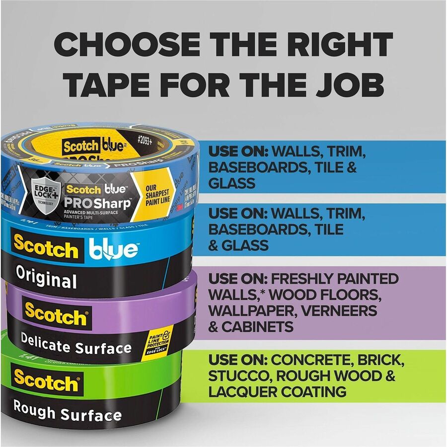 Scotch Rough Surface Painter's Tape 2060-36AP, 1.41 in x 60.1 yd - 60.10 yd Length x 1.41" Width - Green - Damage Resistant - For Rough Surface, Brick, Concrete, Stucco, Painting, Holding, Industrial, Carpet, Unfinished Wood, Vinyl - 1 Roll