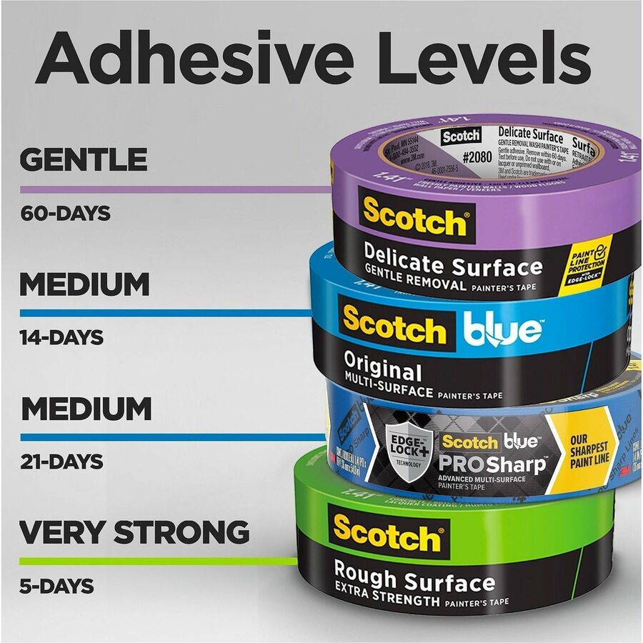 Scotch Rough Surface Painter's Tape 2060-36AP, 1.41 in x 60.1 yd - 60.10 yd Length x 1.41" Width - Green - Damage Resistant - For Rough Surface, Brick, Concrete, Stucco, Painting, Holding, Industrial, Carpet, Unfinished Wood, Vinyl - 1 Roll