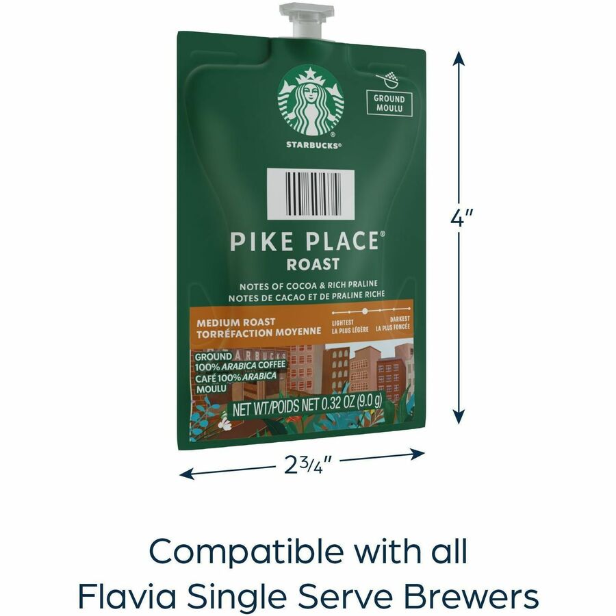 fdebec5fda51c8dcb956c82ee6449529