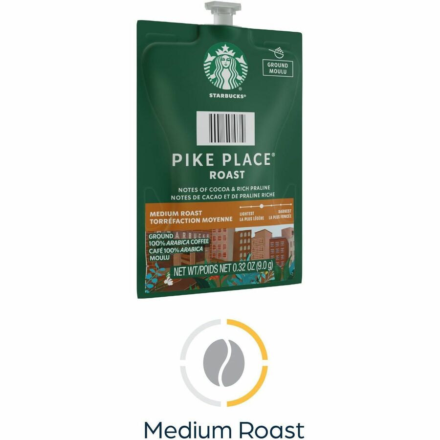 d24d6ed371a40e914cad8e33774647e2