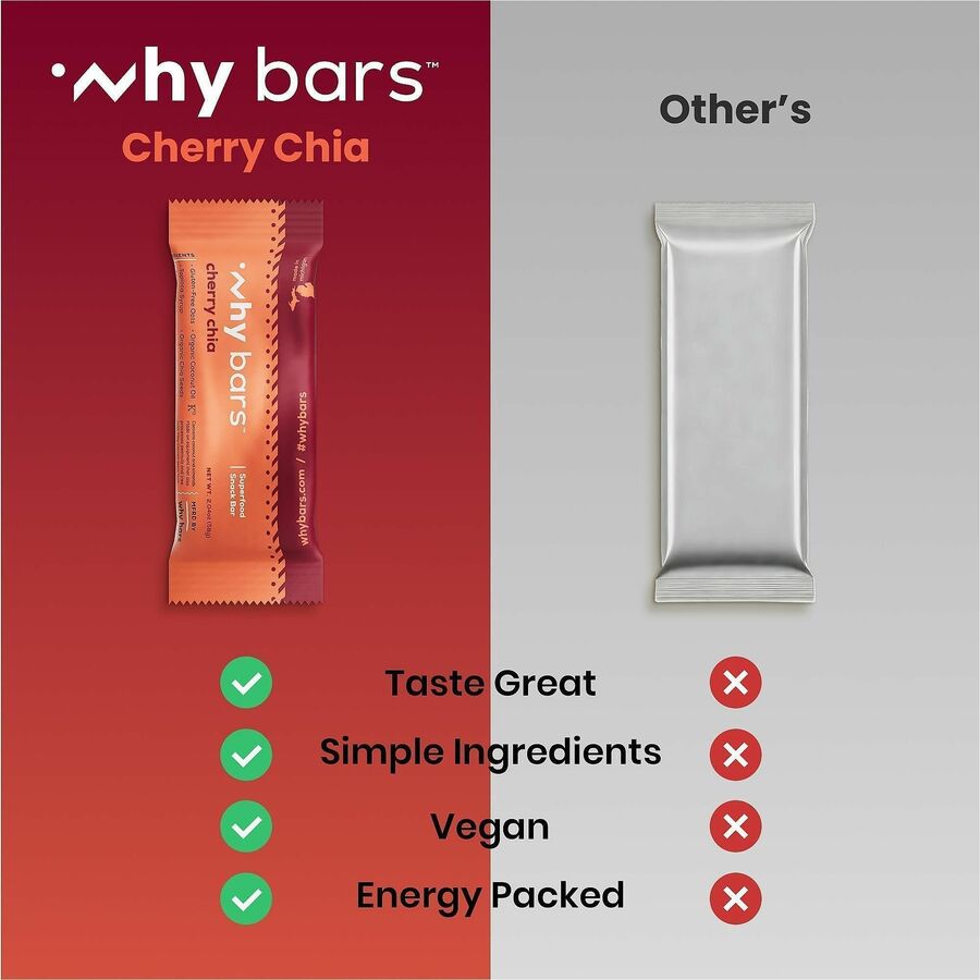Why Bars Superfood Protein Snack Bars - Gluten-free, Dairy-free, Soy-free, Non-GMO, Individually Wrapped - Cherry Chia - 2.04 oz - 12 / Pack