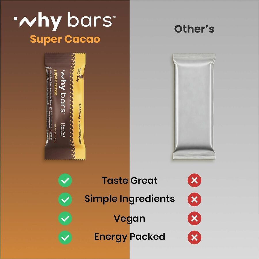 Why Bars Superfood Protein Snack Bars - Gluten-free, Dairy-free, Soy-free, Non-GMO, Individually Wrapped - Super Cacao - 2.04 oz - 12 / Pack