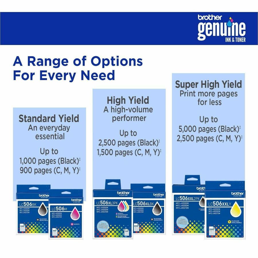 Brother Original Standard Yield Inkjet Ink Cartridge - Magenta - 1 Each - 900 Pages
