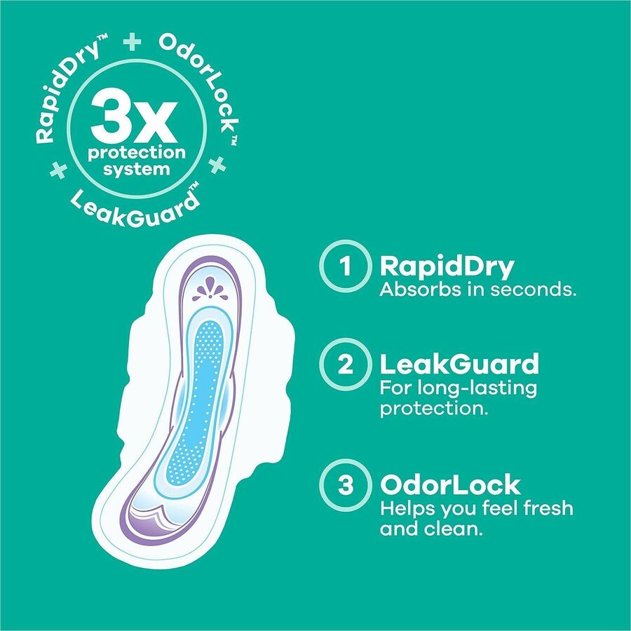 Always Flexi-Wing Ultra Thin Pads - Size 2 - With Wings - Super - Anti-leak, Unscented, Odor-absorbing, Comfortable - 3 / Carton