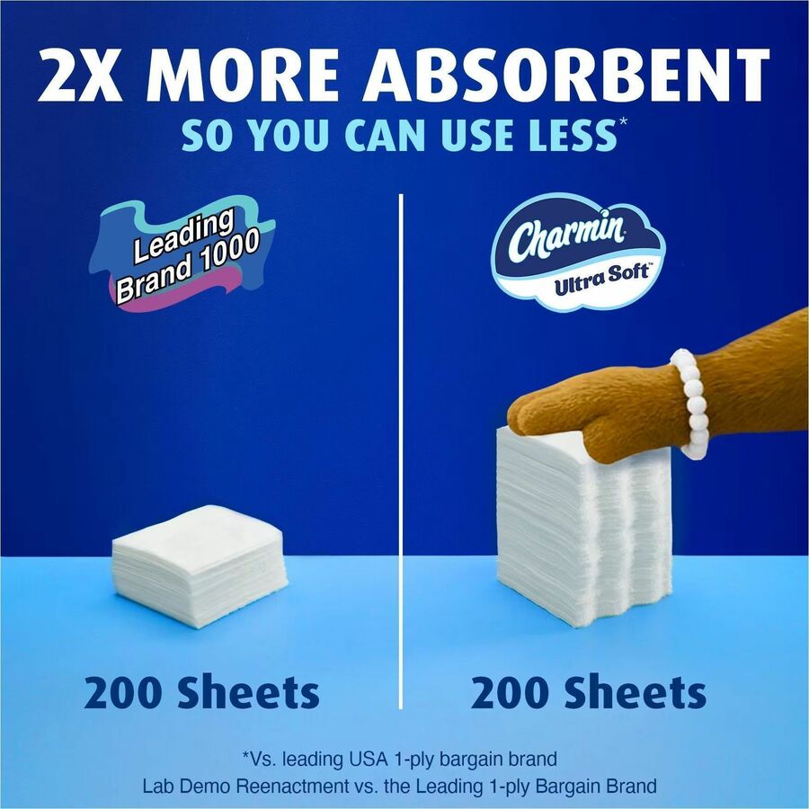 Charmin Ultra Soft Mega Roll - 2 Ply - Mega - White - Paper - 1 / Carton