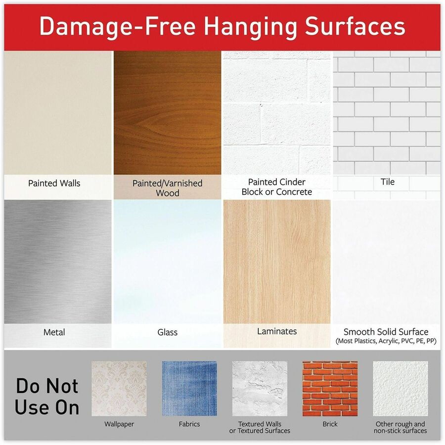 Command Medium Adhesive Picture Hanging Strips - 6 lb (2.72 kg) Capacity - 0.7" Width x 2.8" Length - Adhesive - Medium - for Pictures, Decoration, Painted Surface, Wood, Tile, Poster, Frame - White - 50 / Carton