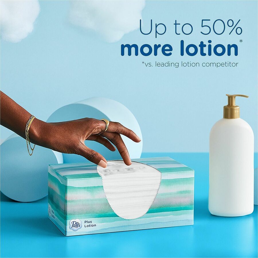 Puffs Plus Lotion Facial Tissue - White - 24 / Carton