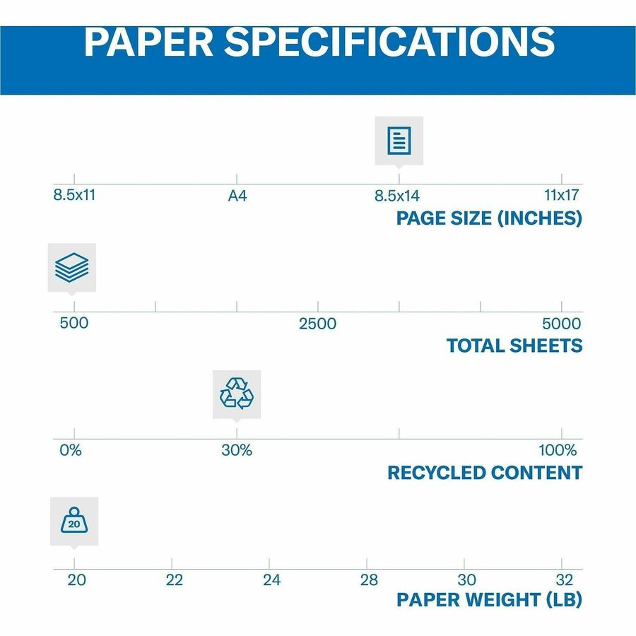 Hammermill Color Copier Paper - Legal - 8 1/2" x 14" - 20 lb Basis Weight - Jam-free, Eco-friendly - Pink - 500 Sheets per Ream - 10 / Carton