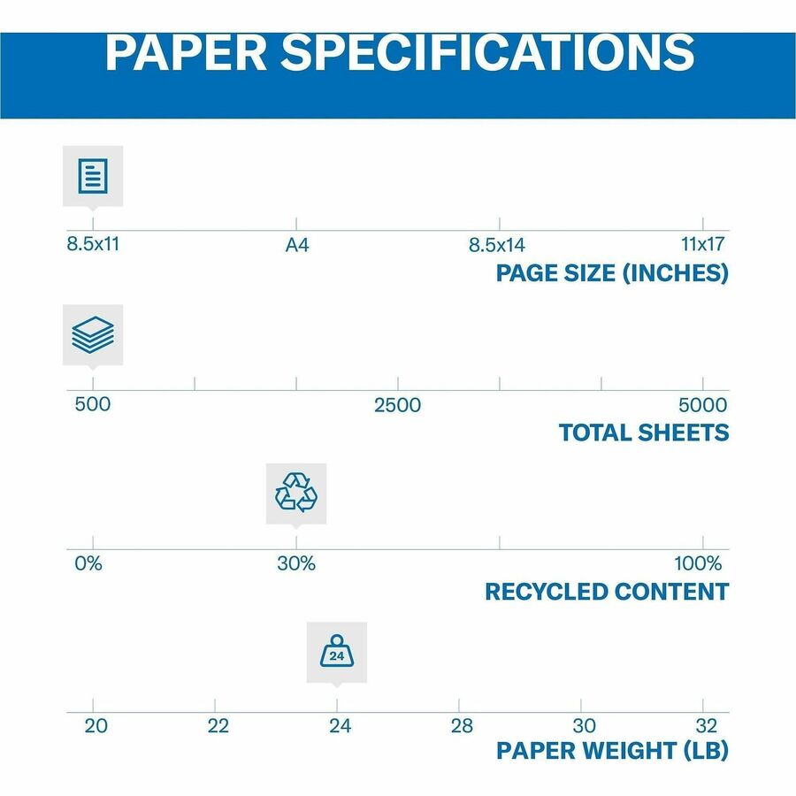 Hammermill 24lb Color Paper - Letter - 8 1/2" x 11" - 24 lb Basis Weight - Jam-free, Eco-friendly - Blue - 500 Sheets per Ream - 10 / Carton